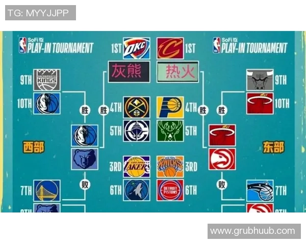 NBA收官战结果全面解析西部格局明朗东部竞争激烈局势复杂